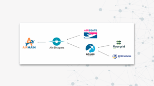 Version 0 Traceability use case